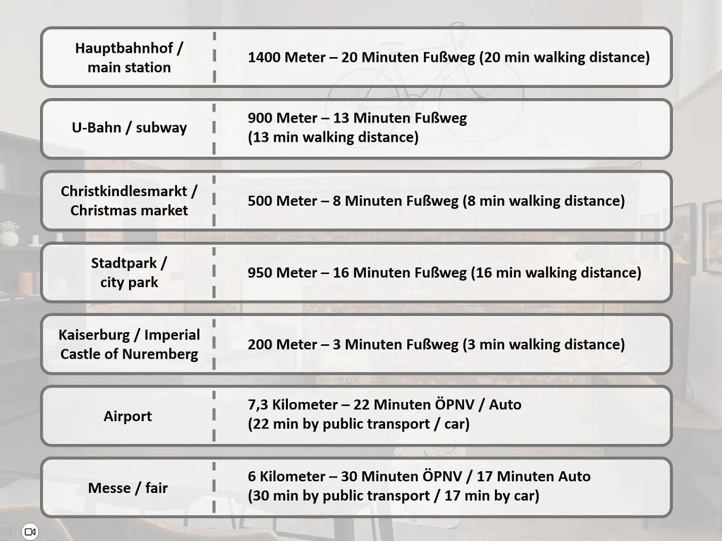 2-Zimmer-Appartment In Top-City-Lage Mit Parken Und Klimaanlage Núremberg 0*,  Alemania